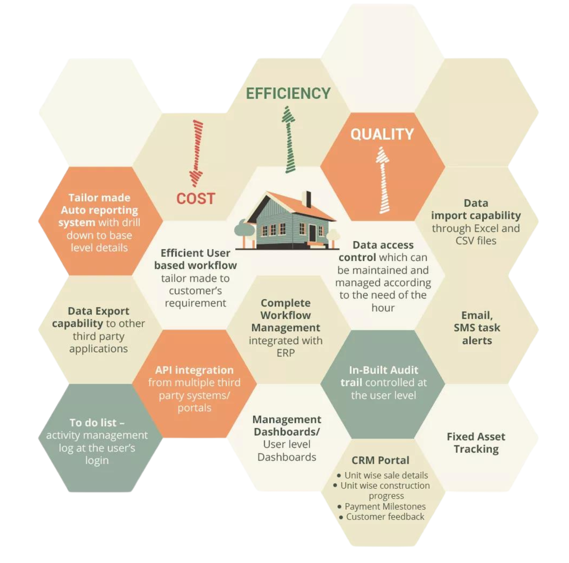 Suffixtree ERP - #1 ERP for Small Business in India | Cloud ERP