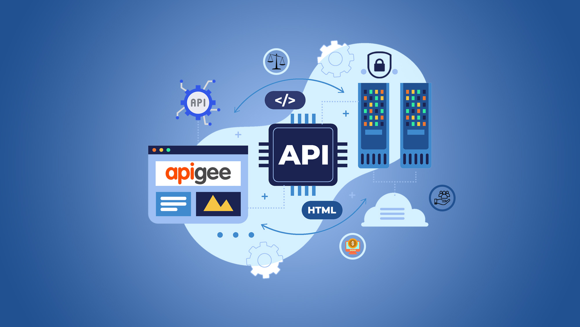 5 Benefits of Using Apigee API Management for Your Business