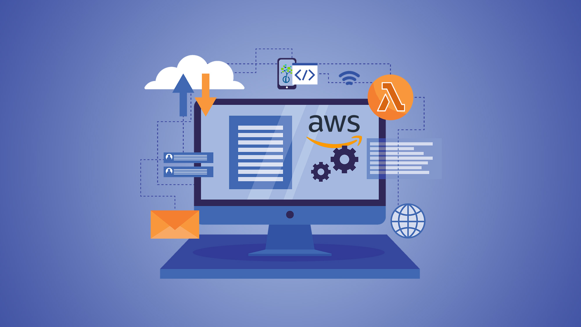 An introduction to Amazon Web Services Lambda: Serverless computing made easy